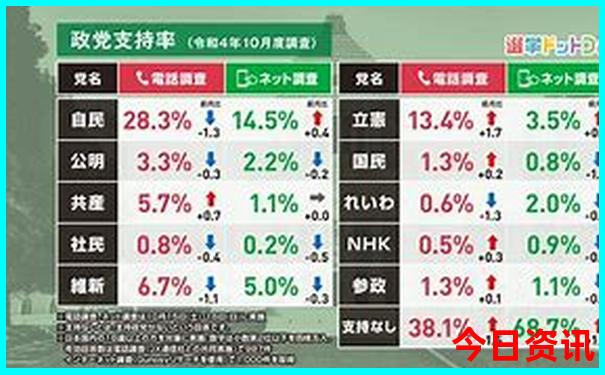 适合带孩子玩的地方